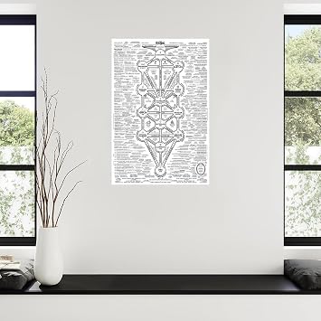 MUMURRT The Cult Of Baal Map Poster Canvas Painting Wall Art Poster for Bedroom Living Room Decor 08x12inch(20x30cm)