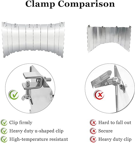 Miniatura 4 de Escudo reflector para calentador de patio, (10 paneles), calentadores de propano para patio, piezas de repuesto, ahorro Enegy, parabrisas, enfoque