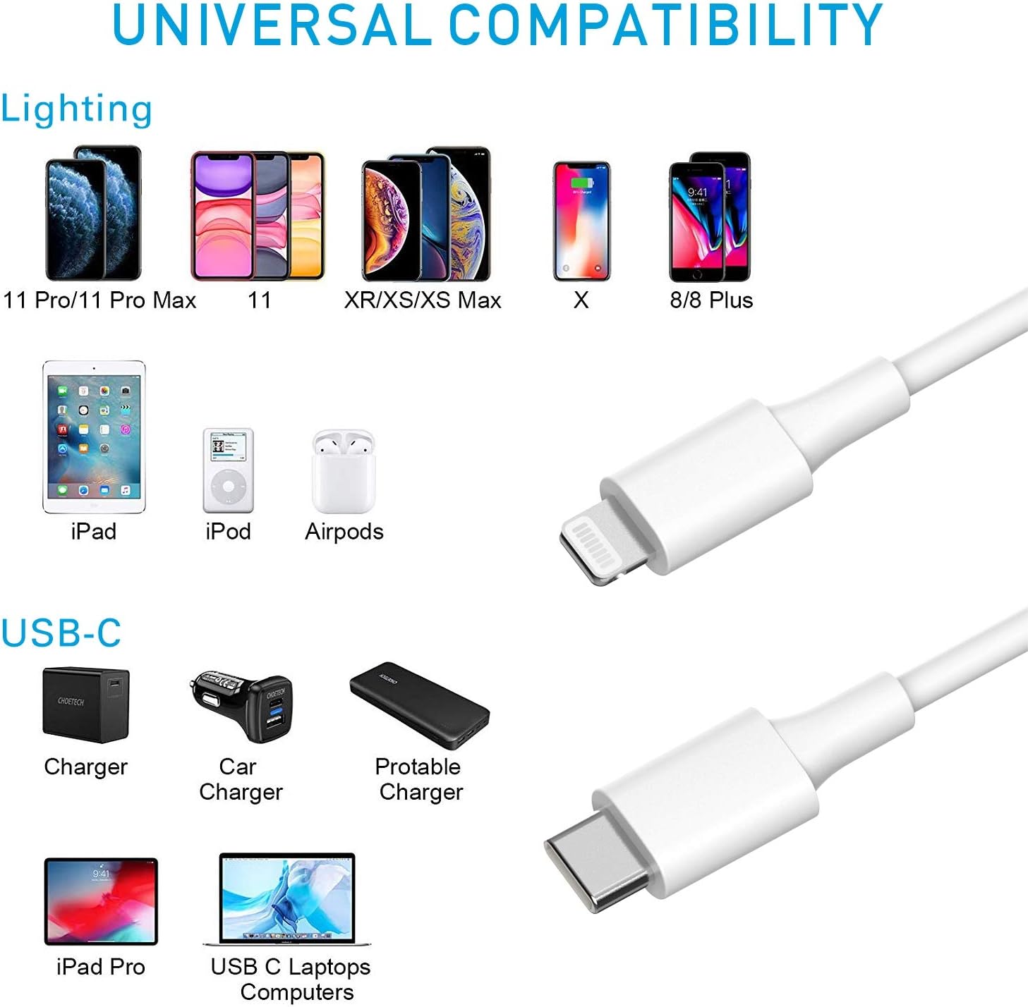 Amoner USB C to Lightning Cable [3FT Apple MFi Certified] PD Fast Charging Cable Compatible iPhone 11/11 Pro/11 Pro Max/X/XS/XR/XS Max/8/8 Plus, Supports Power Delivery [Use USB-C Wall Charger]