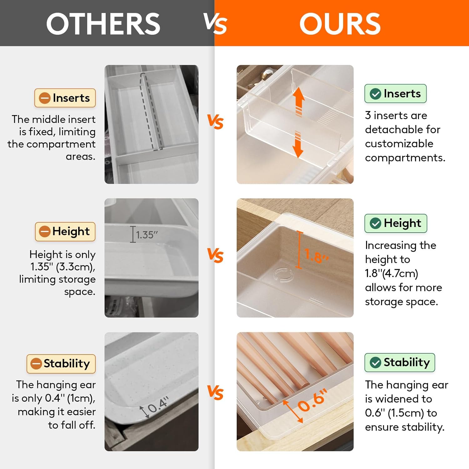 Lifewit 3 Pack Sliding Makeup Drawer Organizer Trays with Inserts, Extendable Hanging Desk Drawer Divider, 14-23" Long/1.8" High Plastic Organizer Tray in Vanity/Bathroom/Office/Kitchen, Translucent