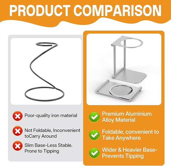 YUDAWN Universal Coffee Stand, Espresso Machine Stand Travel Coffee Maker Stand Foldable Coffee Drip Holder With Base for Home Office Travel