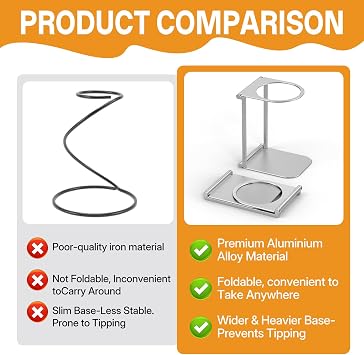 YUDAWN Universal Coffee Stand, Espresso Machine Stand Travel Coffee Maker Stand Foldable Coffee Drip Holder With Base for Home Office Travel