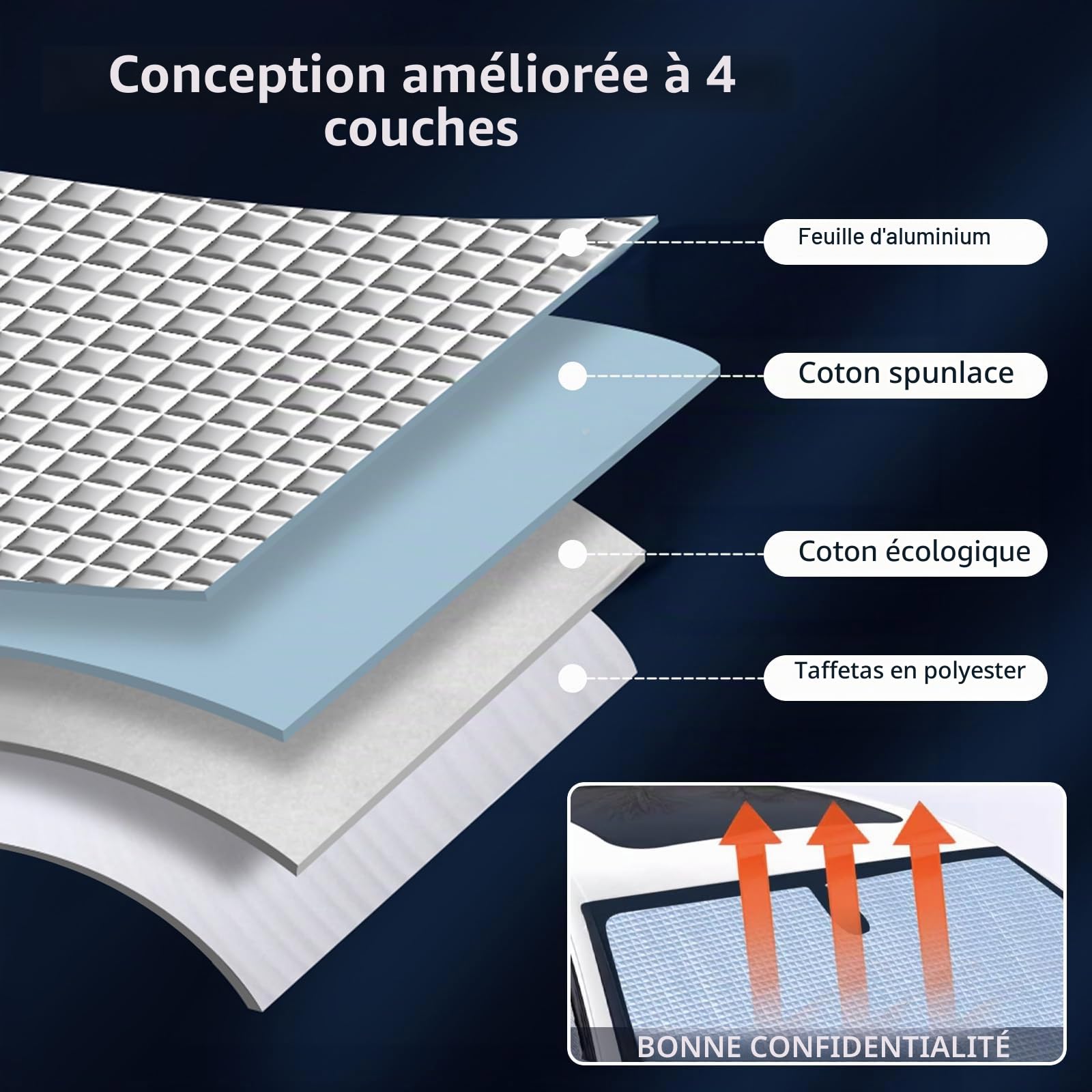 Tapis thermique intérieur pour la cabine conducteur, compatible avec VW T5/T6 LWB (empattement long) - Set de 8 pièces, multicouche, protection solaire indéchirable, montage facile