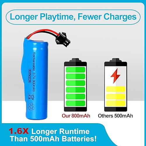 Miniatura 2 de Batería de iones de litio de 3.7V 800mah con cargadores USB SM-2P enchufe RC batería recargable compatible