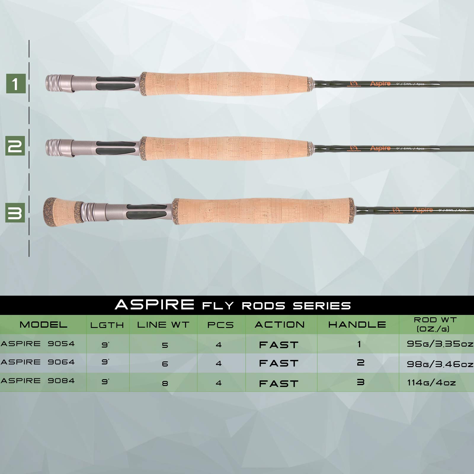 MAXIMUMCATCH Aspire Fliegenrute 40T Kohlefaser 4 Teile Fliegenfischen Rute mit eloxiertem Rollenhalter Angelrute in 5/6/8wt
