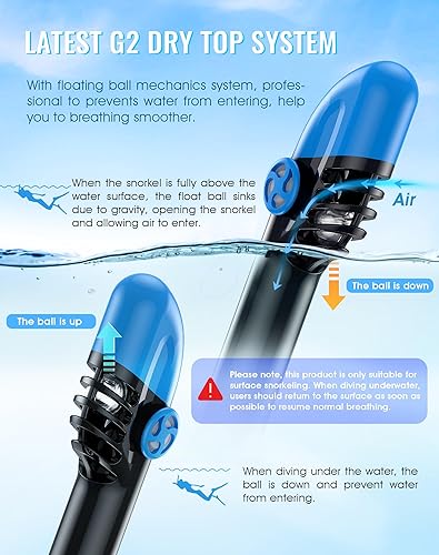 Miniatura 3 de Greatever G2 - Máscara con esnórquel de cara completa, sistema de parte superior seca, plegable, visión panorámica de 180 grados, soporte para