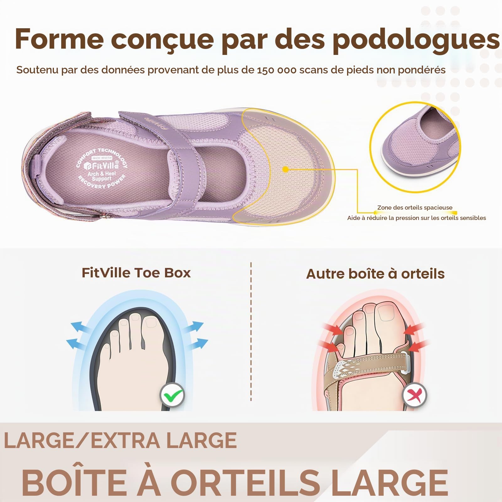 FitVille Sandales Mary Jane Femme Largeur Extra - Chaussures d'Été à Fermeture Réglable Légères, Respirantes pour la Marche et Les Vacances