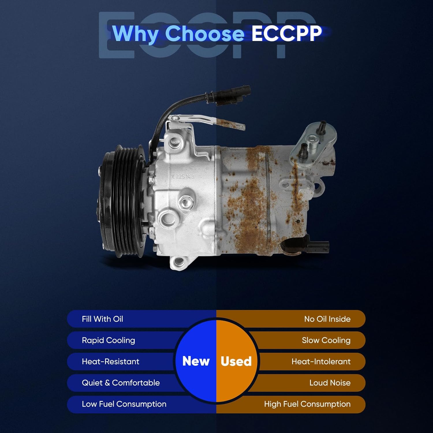 ECCPP AC Compressor Fast Cooling 2013-2019 Fit for Cadillac ATS CTS 2.0L 2016-2023 Fit for Chevrolet Camaro 2.0L AC Compressor with Clutch