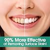 Nano Hydroxyapatite Toothpaste Tablets 150 Tabs - Natural Whitening Fluoride Free & Eco Friendly Travel Mouthwash Tablets Chewable Toothpaste - Peppermint