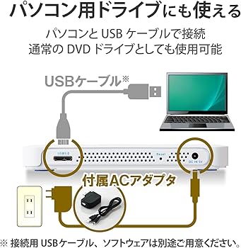 Amazon.co.jp: ロジテック CDドライブ スマホ用CD録音ドライブ