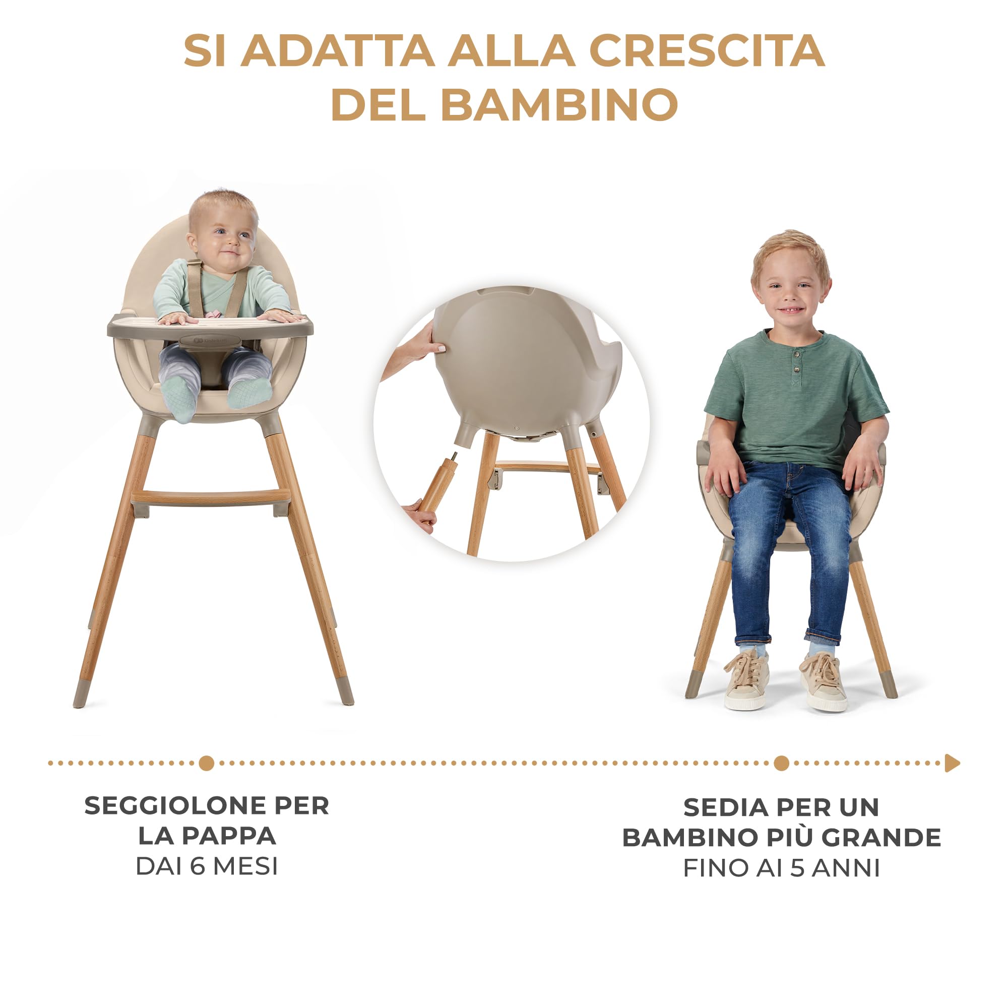 Kinderkraft FINI 2 Seggiolone Pappa 2 in 1, Rialzo da Sedia, Poggiapiedi Vassoio Regolabile, per Bambini da 6 Mesi fino 5 Anni, Beige