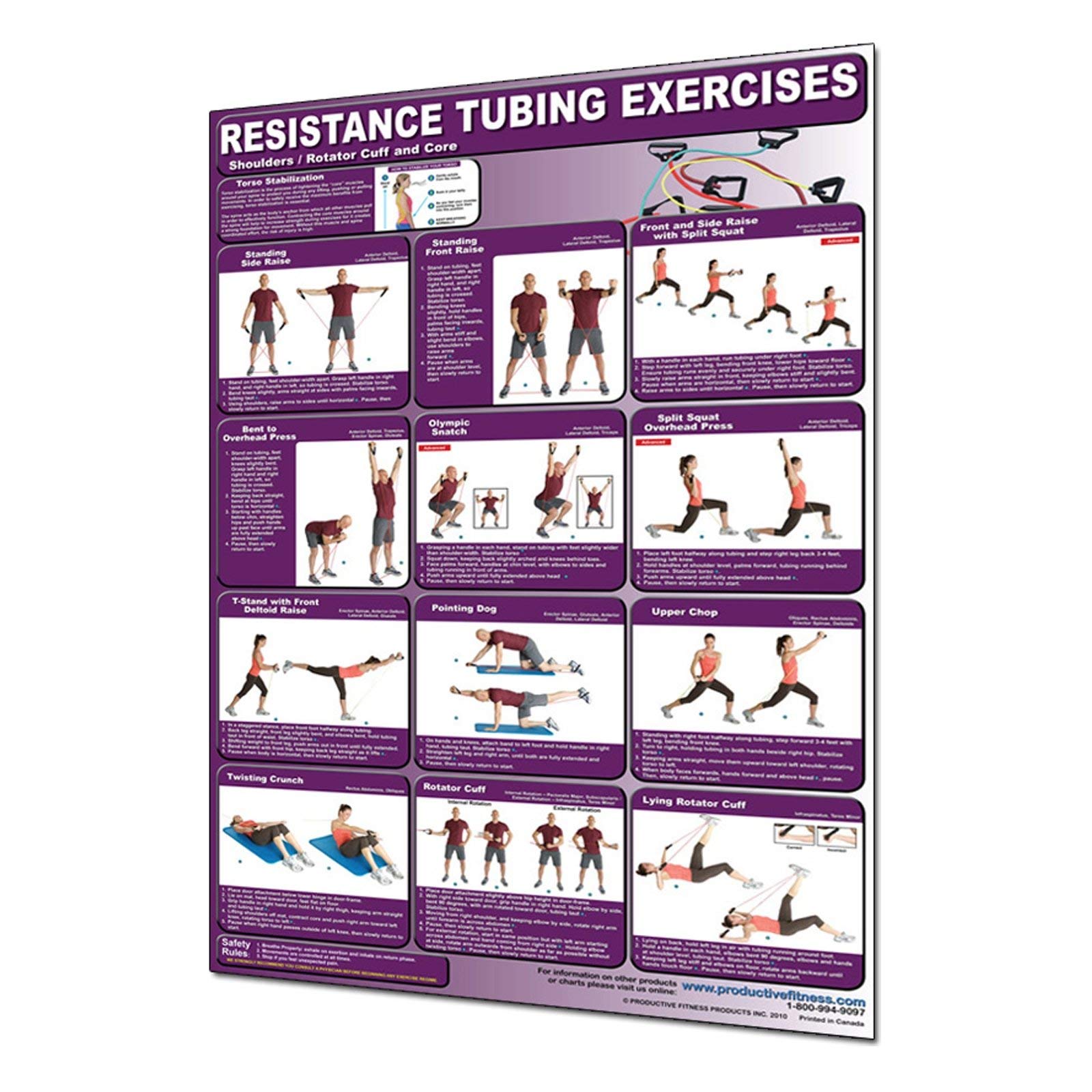 Productive Fitness Publishing Resistance Tubing Poster - Upper Body
