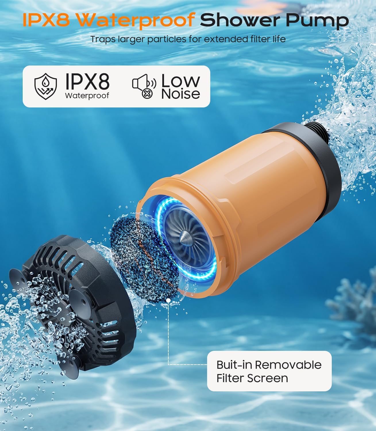 Novast Portable Shower for Camping, 8000mAh Rechargeable Outdoor Shower Pump with Filtered Showerhead, IPX8 Waterproof, LED Display, for Hiking, RV, Car Washing, Pet Bath & Plants