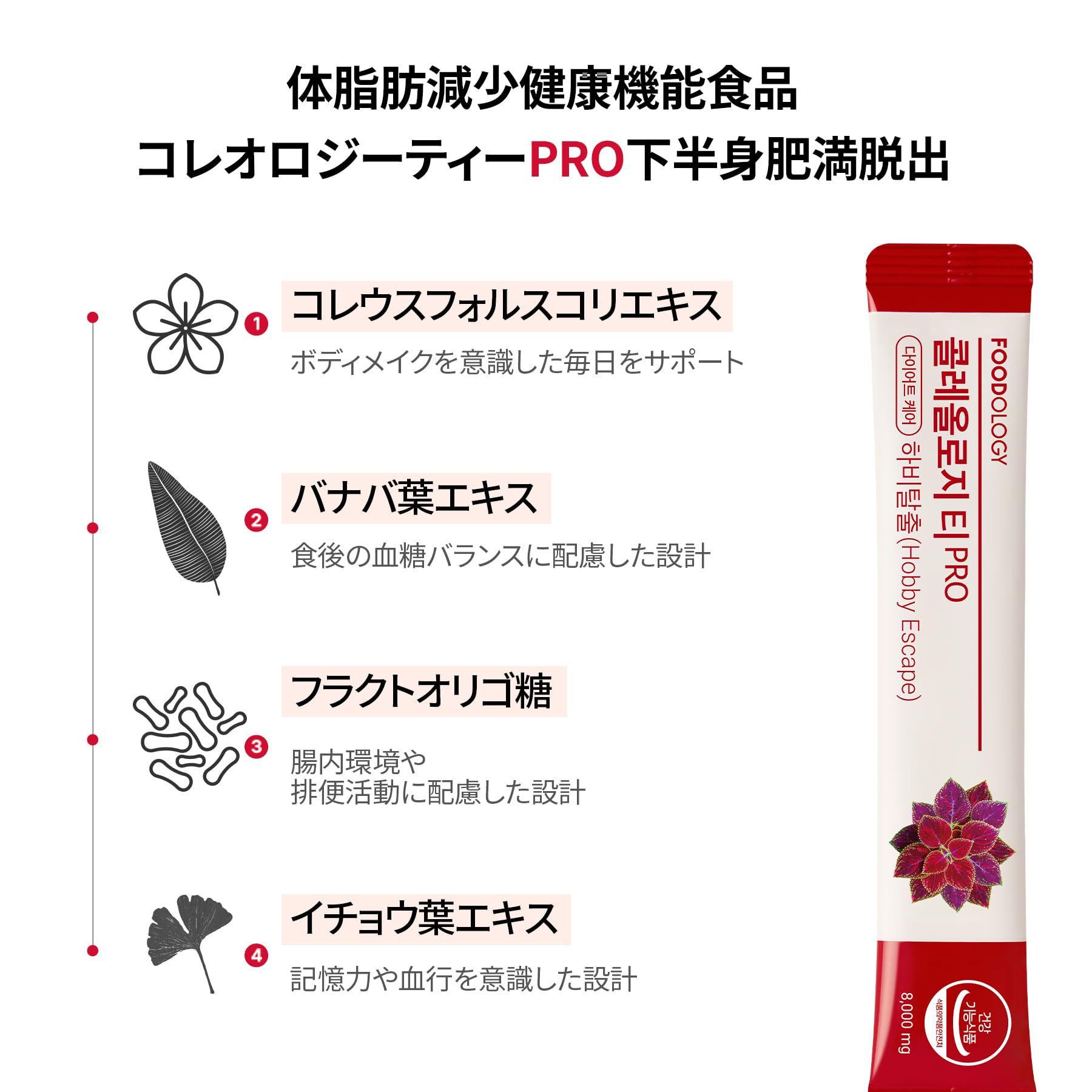 Amazon.co.jp: 【公式】フードオロジー FOODOLOGY コレオロジー