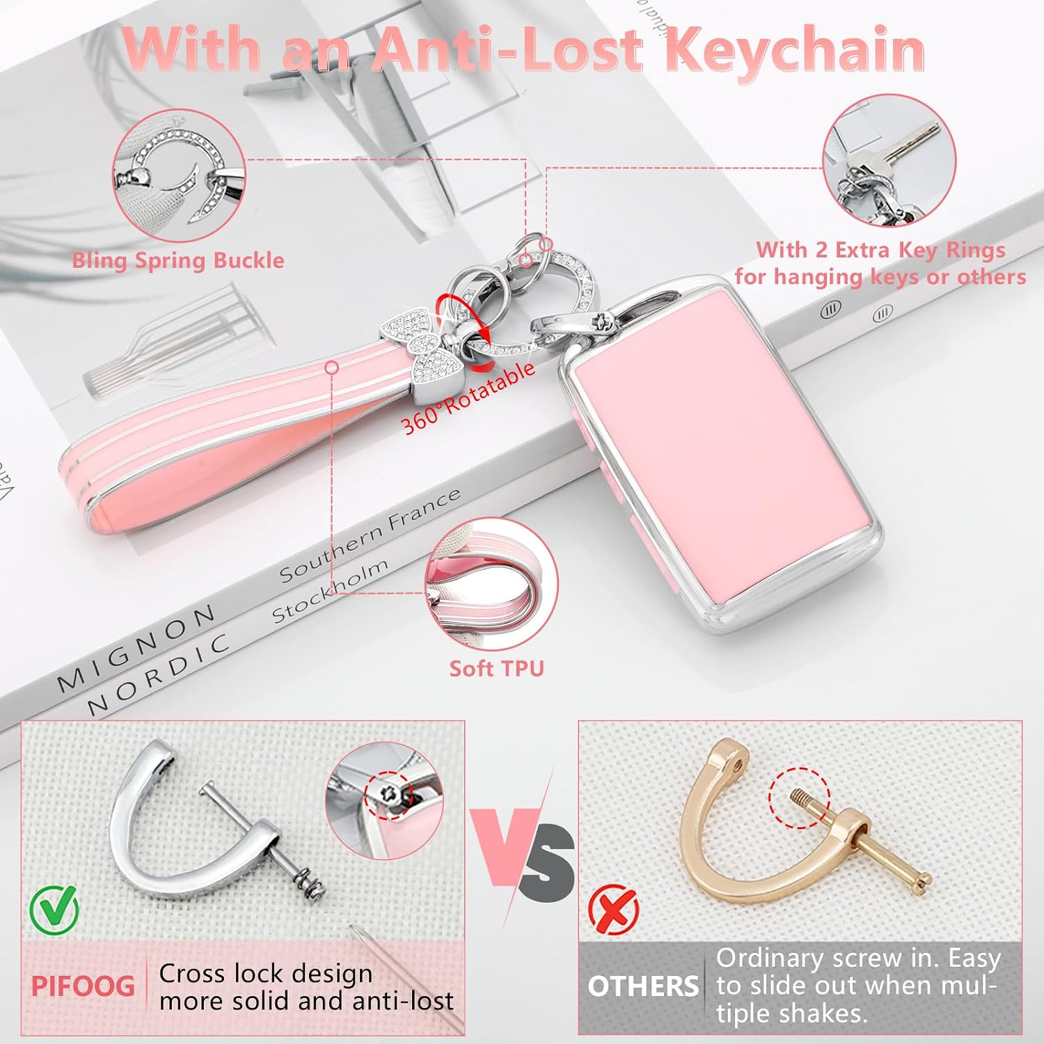 PIFOOG Key Fob Cover for Mazda CX5 CX30 CX9 CX50 3 6 CX90 Pink 4 Button Car Keys Case Shell Bling Keychain Protector Full Covers Accessories Girly Women Cute Silver TPU image 3