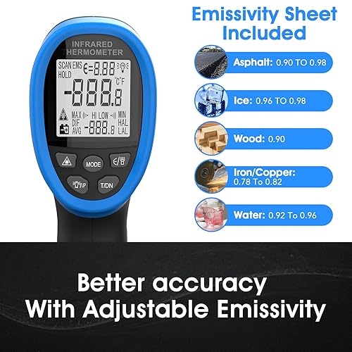 Miniatura 5 de AIMOEST - Termómetro infrarrojo pirómetro digital 161, pistola de alta temperatura láser dual de -58 a 2480 , emisividad ajustable, medición de