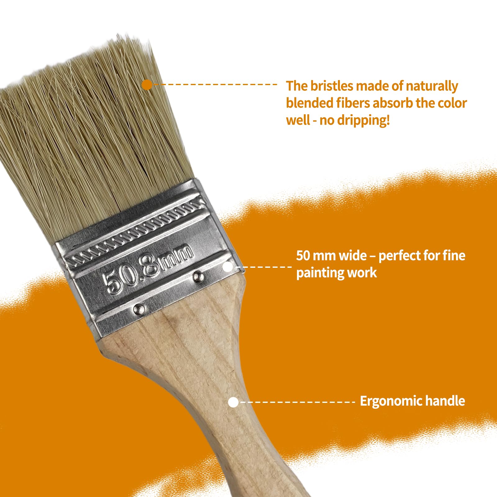 Rullo per Pittura Set di 9, 7 Pollici Vassoio per Pittura, 2 Rulli per Pittura da(16.5cm) e 2 Rulli per Pittura da(10.5 cm), 2 Manico, Bastoncino Mescolare Vernice per Parete, Familiare