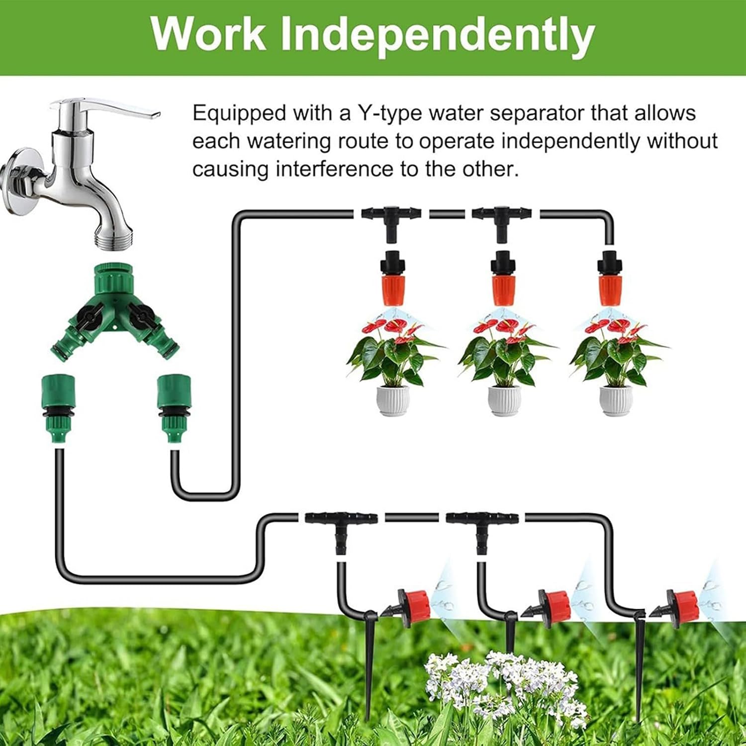 Hilitand 148PCS Drip Irrigation Kit Garden Watering System with 98FT 1/4" Tubing 3 Adjustable Water Modes for Potted Plants Succulents Vegetables (30-Meter Automatic Irrigation Kit (Standard))
