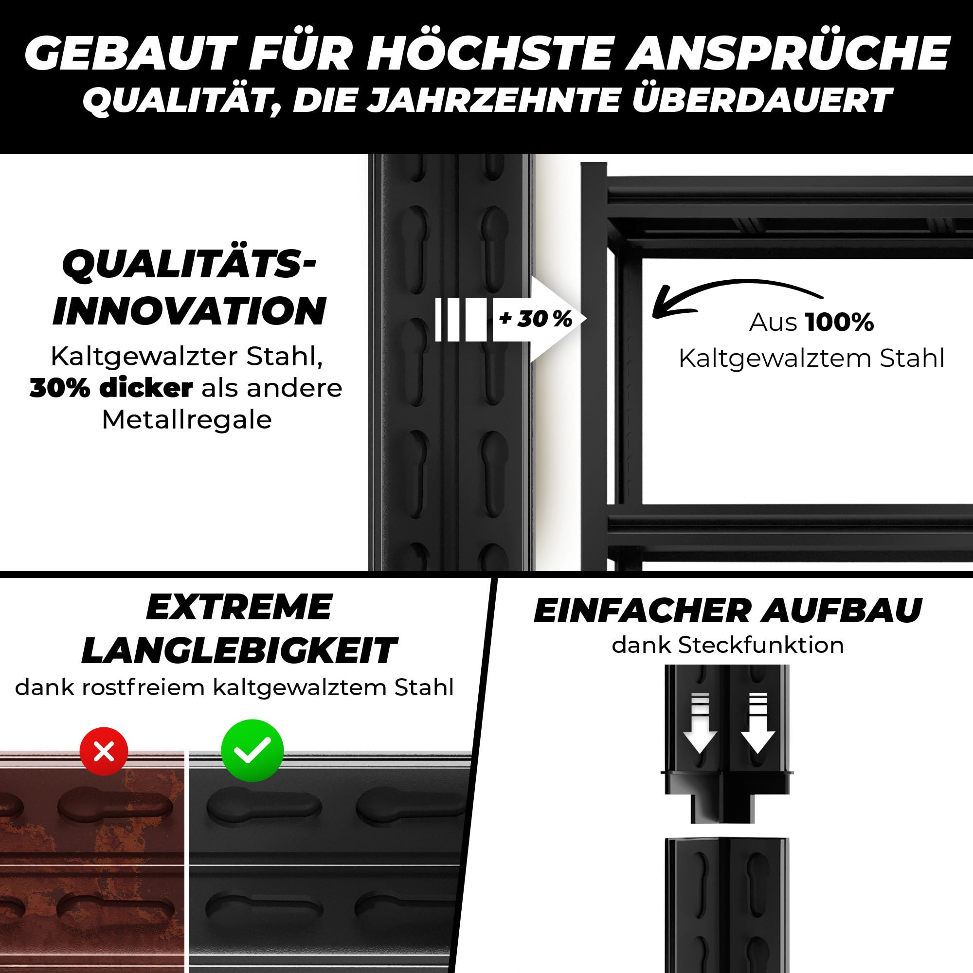 ALL Premium Metallregal Schwarz mit Schwerlastregal Metallböden 200x100x50cm - 1000kg Traglast 100% Kaltgewaltzer Stahl - Regal 100 cm Breit, Regal 50cm tief lagerregal Metall