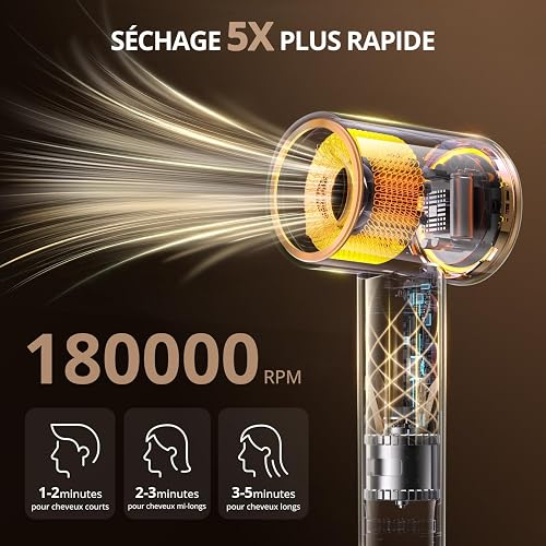 Seche Cheveux Ionique,180 000 tr/min Sèche Cheveux Professionnel–Séchage 5X Plus Rapide,Léger & Compact,4 Température,Protection Contre la Surchauffe et Faible Bruit (Or champagne) - 2