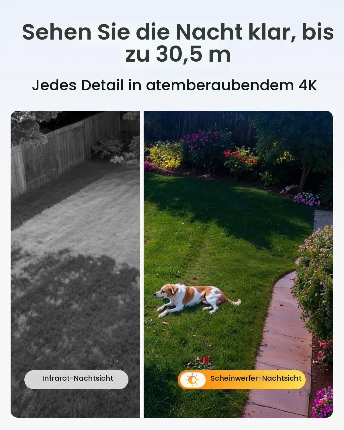 Reolink 4K PTZ Überwachungskamera Aussen Akku mit Auto-Tracking & Auto-Zoom, Dual Lens, 8MP Solar WLAN Kamera Outdoor, 4,5 m 6 W Solarmodul-Verlängerungskabel