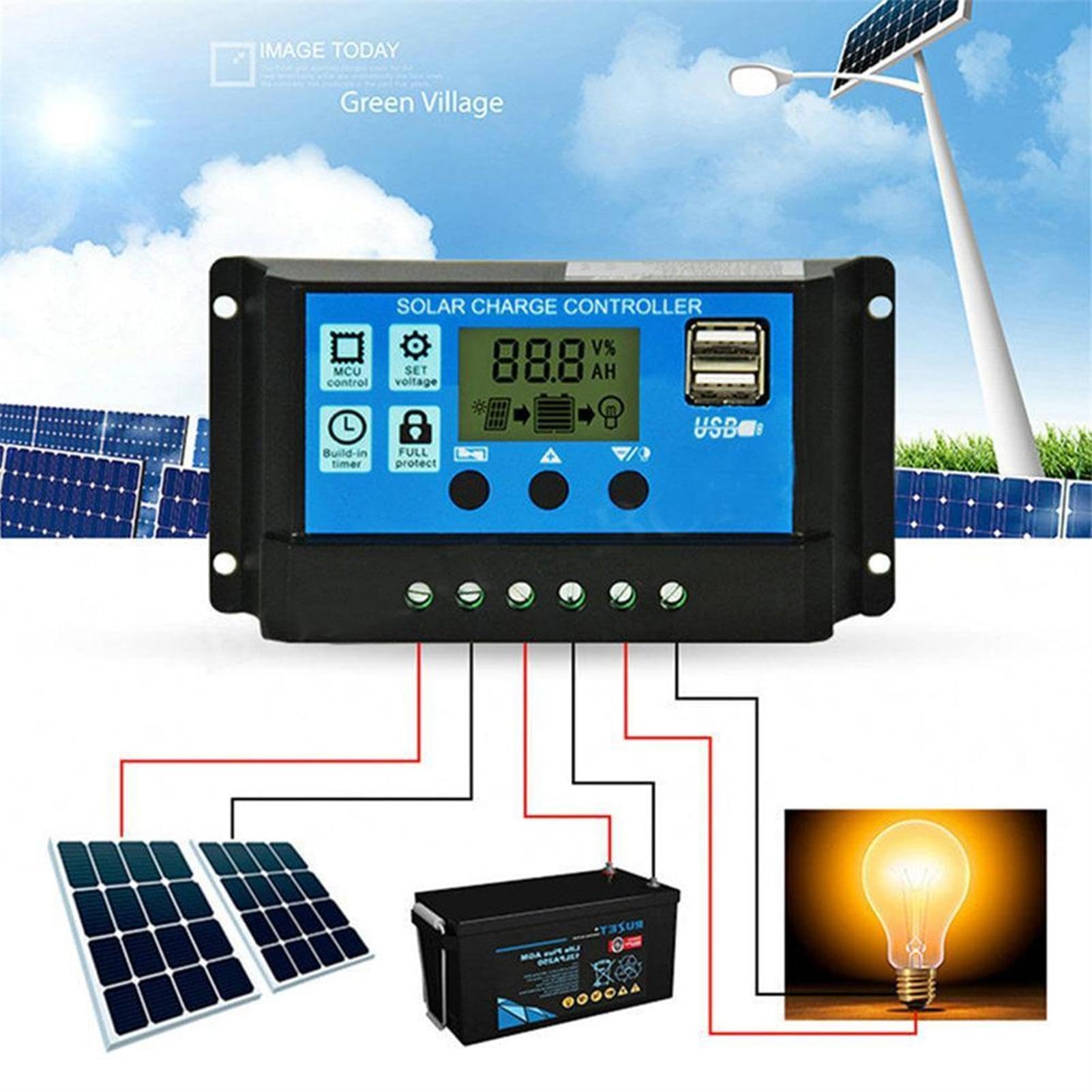 Yusheng Kit de energía Solar - 300W Convertidor Inversor 18W Panel Solar Completo | DC12V a AC110/220V 30A Controlador Solar con Puertos USB y Pantalla LED