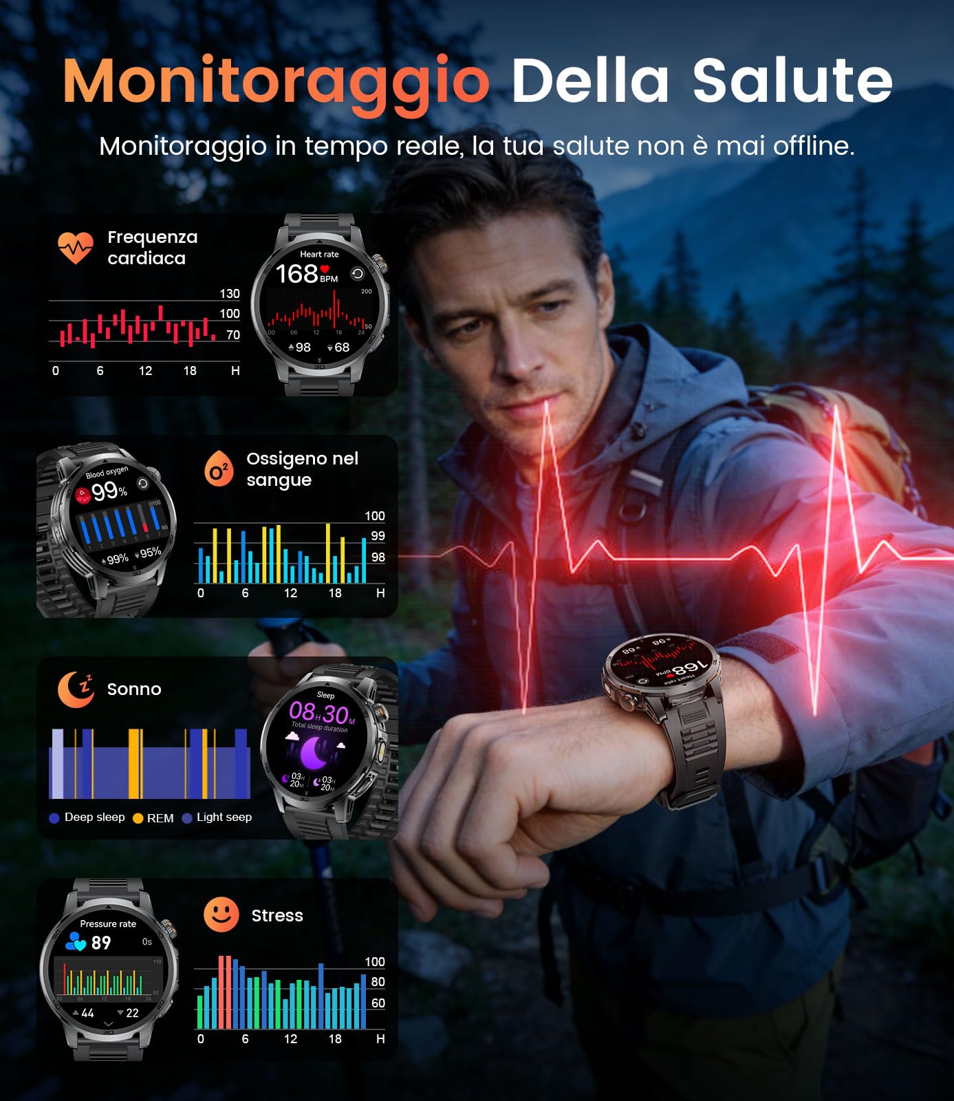 FITFLEX Smartwatch Uomo con 1000mAh Batteria, 1.85'' HD Grande Orologio Smartwatch con Chiamata e Risposta, LED Torcia, 120+ Modalità Sportive, Sonno Cardiofrequenzimetro SpO2 per Android iOS