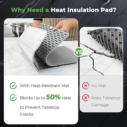 Miniatura 3 de FYY Tapete resistente al calor para alfombrillas de calentamiento de alimentos, mesas de 23 x 15.4 pulgadas protegidas, hasta un 50% de bloqueo de