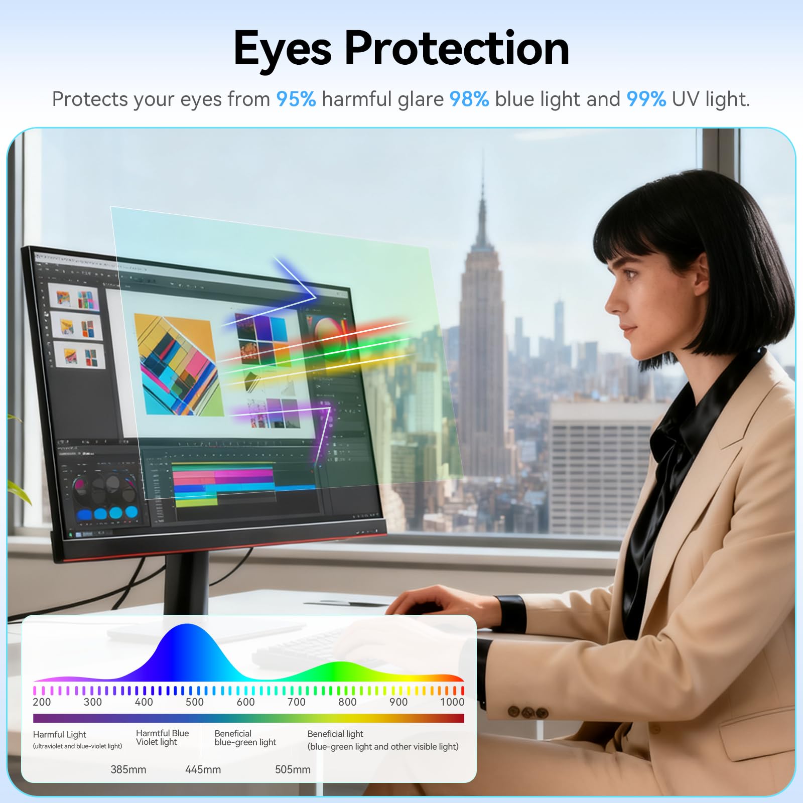 Protescreen Protezione schermo anti luce blu 23,6 pollici aspetto 16:9, rimovibile filtro luce blu computer rivestimento antiriflesso