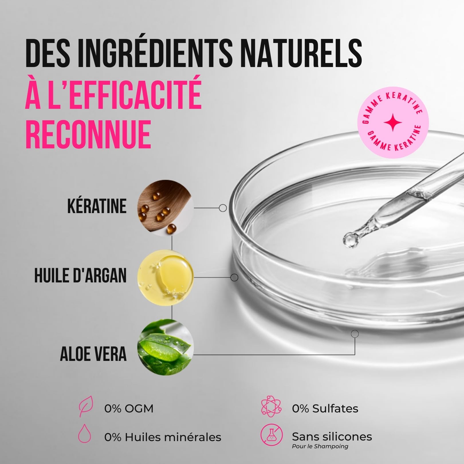 Kerargan - Duo Ultra Réparateur Shampoing & Après-shampoing à la Kératine pour Cheveux Abîmés et Stressés - Fortifie, Lisse & Protège - Sans Sulfate, OGM, Silicone - 2x250ml