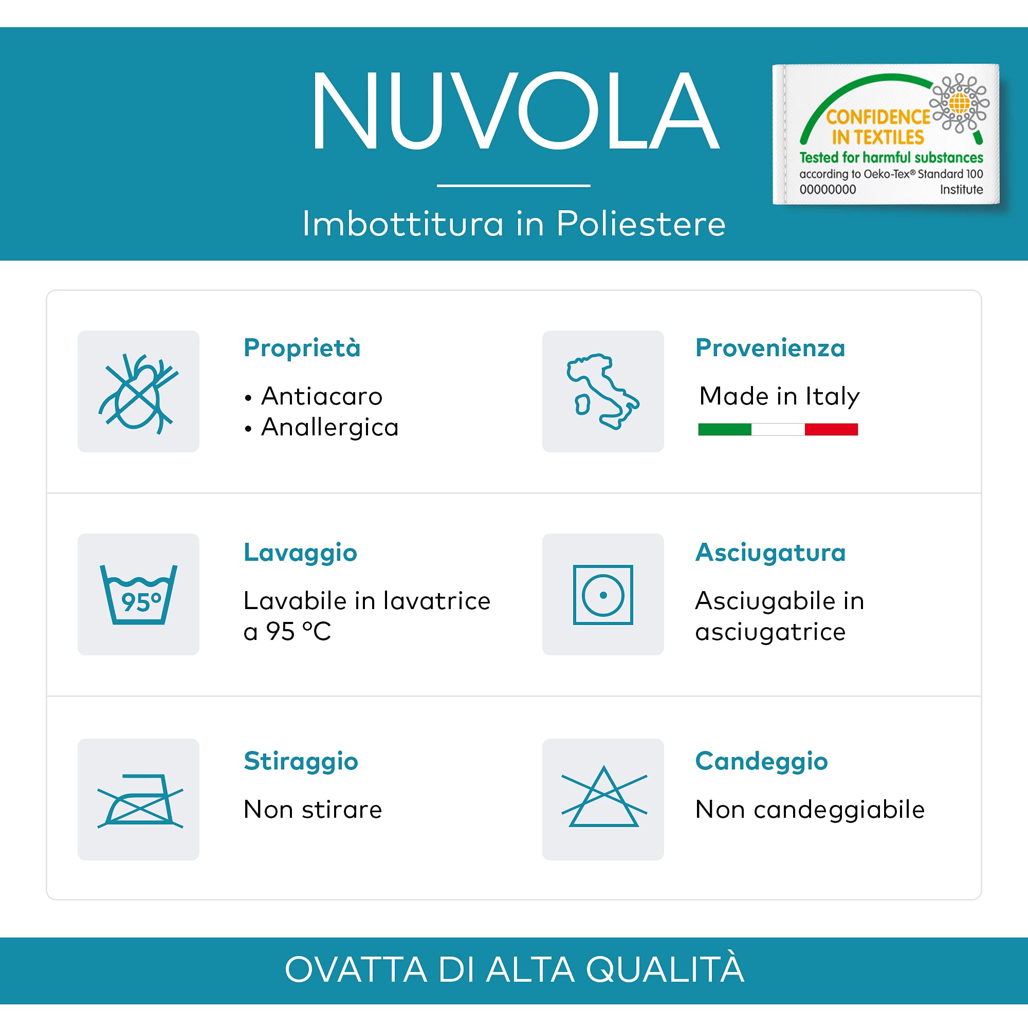 Deshome Nuvola 5 Kg - Ovatta per imbottitura cuscini, bambole, bomboniere, peluche, imballaggi, ovatta sintetica di alta qualità, lavabile, antiacaro, anallergica Made in Italy