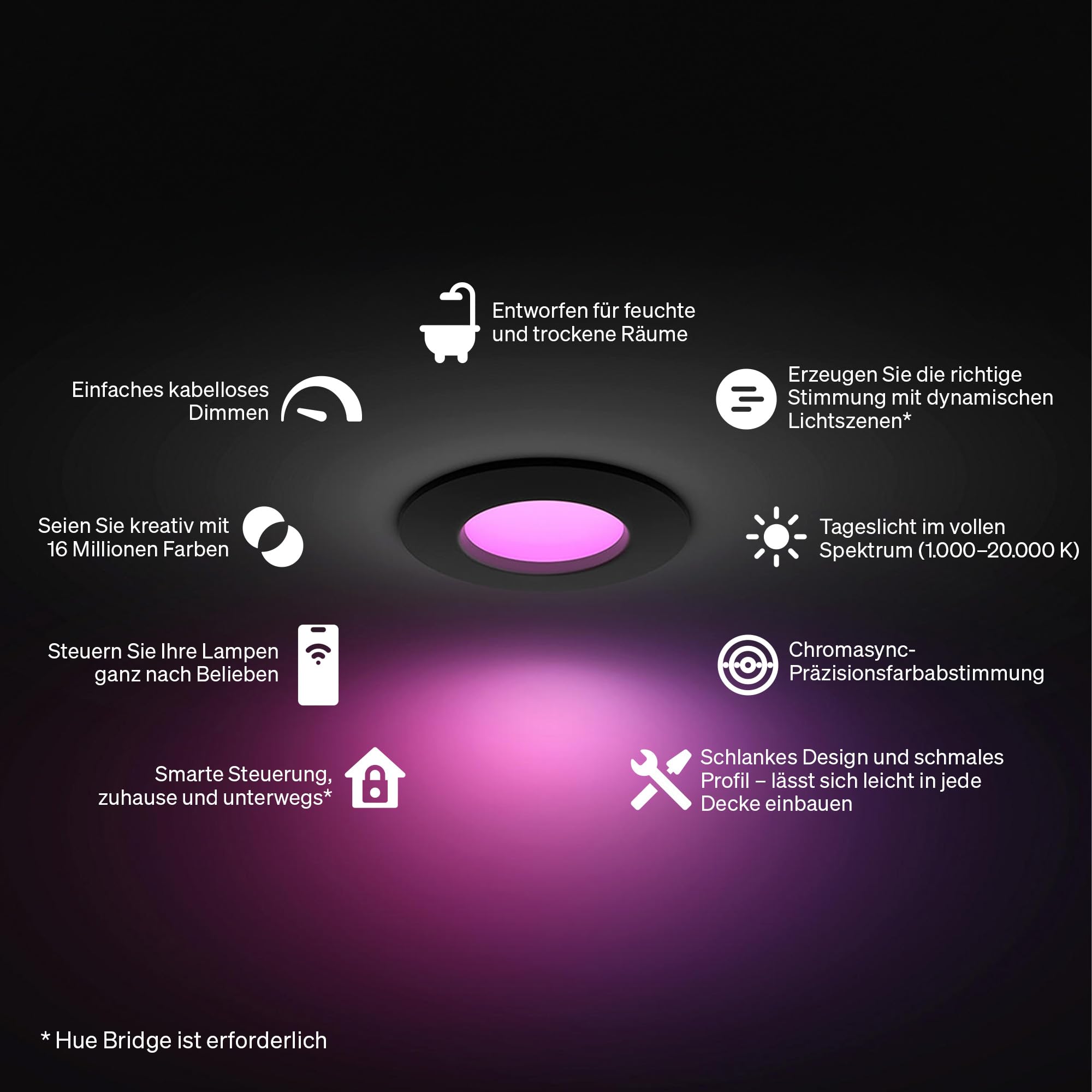 Philips Hue Slim Downlight, Smarte LED-Beleuchtung, 1.000 lm, 90 mm, Schlankes Design, Vollspektrum-Tagesl. 1.000–20.000 K, Extrem Stufenlos Dimmbar, Präzise Farbe, Smart Lighting, Schwarz, 1er-Pack