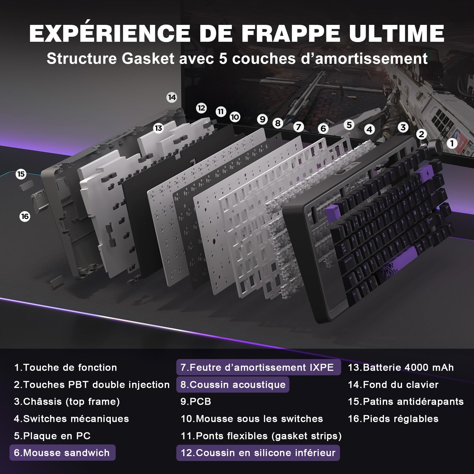 YUNZII B75 Pro FR AZERTY Clavier Gamer sans Fil (Noir, Milk V2 Switch) | Français Disposition 75% , Bluetooth 5.0 / 2,4 / USB-C Filaire, RGB, Hotswap, Structure Gasket, Touches PBT