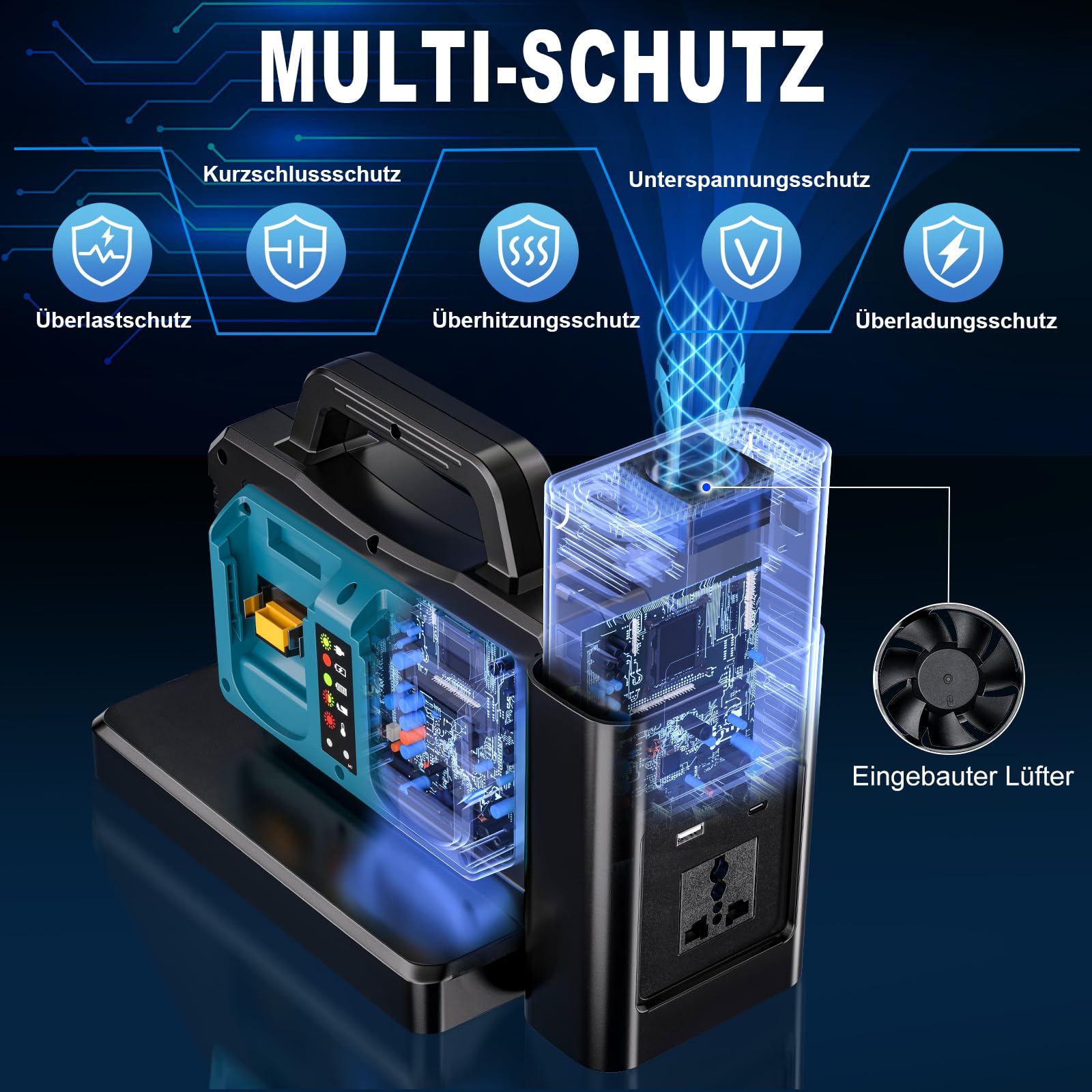Inverter da 500 W per batteria MT 18 V, DC 18 V a AC 230 V, convertitore di tensione sinusoidale puro, 4 porte con connettore USB-A e USB-C per camper, campeggio