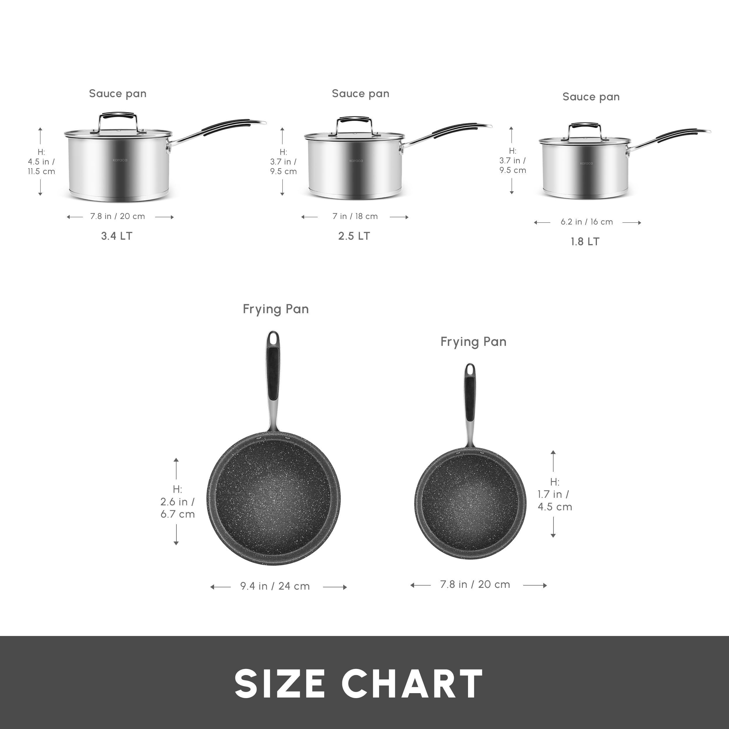 Karaca Pekka - Batería de Cocina de Acero Inoxidable de 8 Piezas - Apta para Inducción - Color Antracita y Plata - Incluye Ollas con Tapas de Cristal y Sartenes