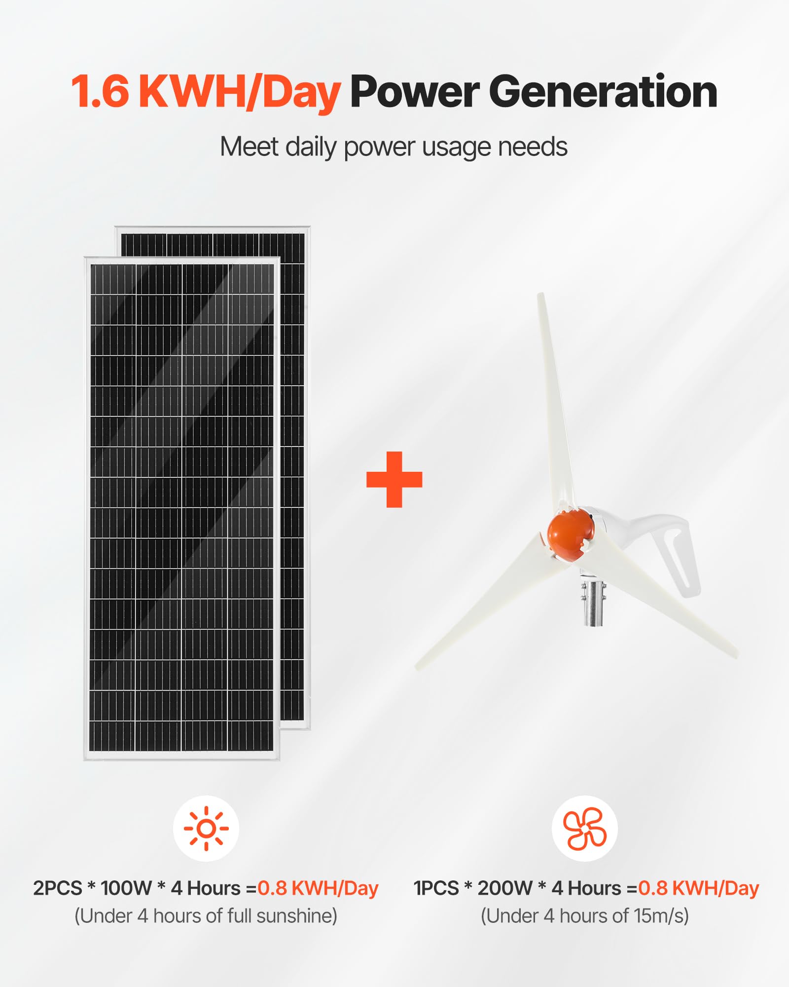 VEVOR 12V 400W Solar-Wind-Hybrid-Set, Inkl. 2 Stk. 100W Mono-Solarpanele 200W Windturbine mit MPPT Wind/Solar Hybrid-Laderegler, Netzunabhängige Energie für Heimgebrauch Wohnmobile Boote Camper RV