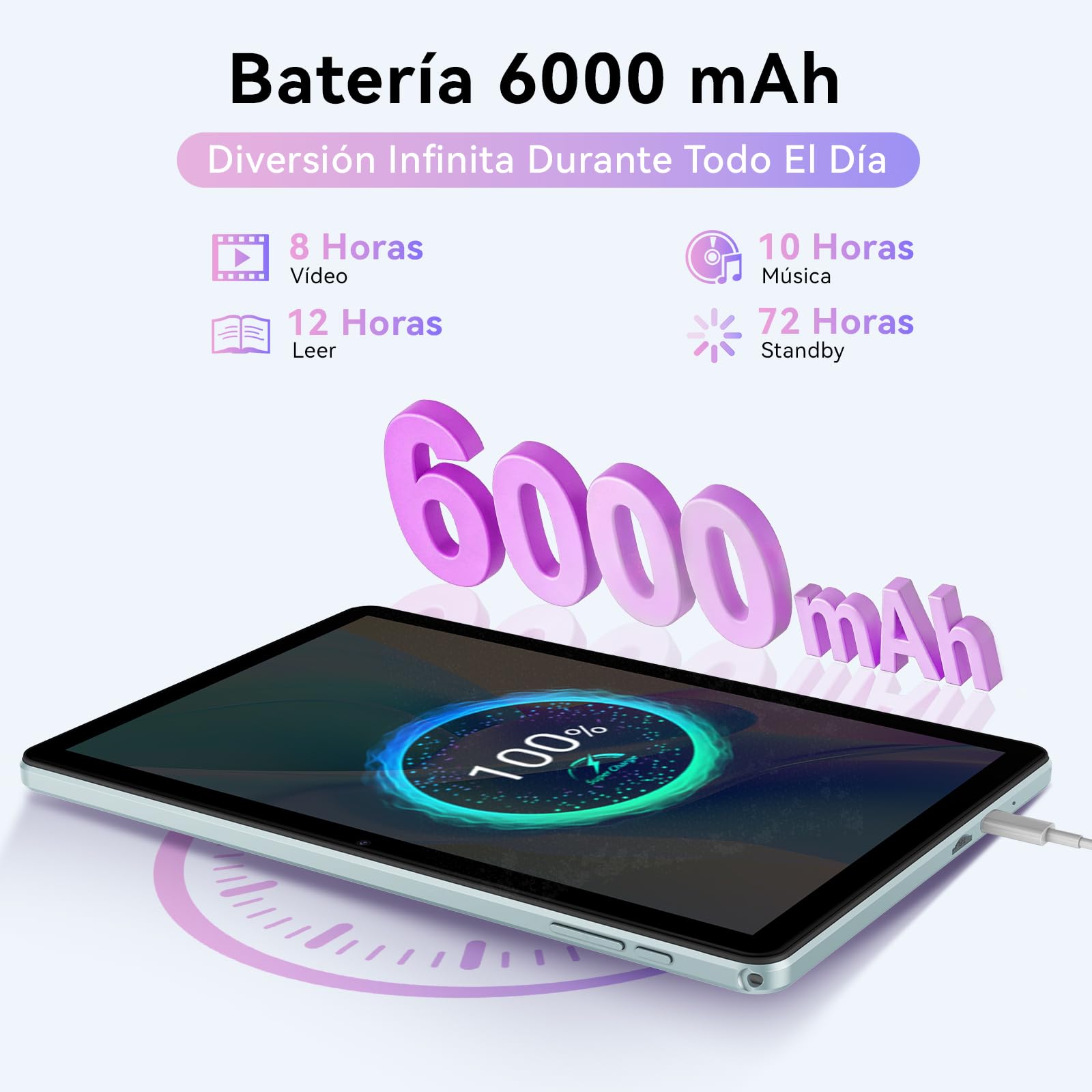 Android 16 Tablet 10 Pulgadas en Gemini AI, Tableta en Teclado, Ratón & Lápiz, Octa-Core, 24 GB RAM + 256 GB ROM + 1 TB TF, 1920x1200 Pantalla HD, Cámara 8MP + 13MP, 6000 mAh (Azul + Funda Verde)