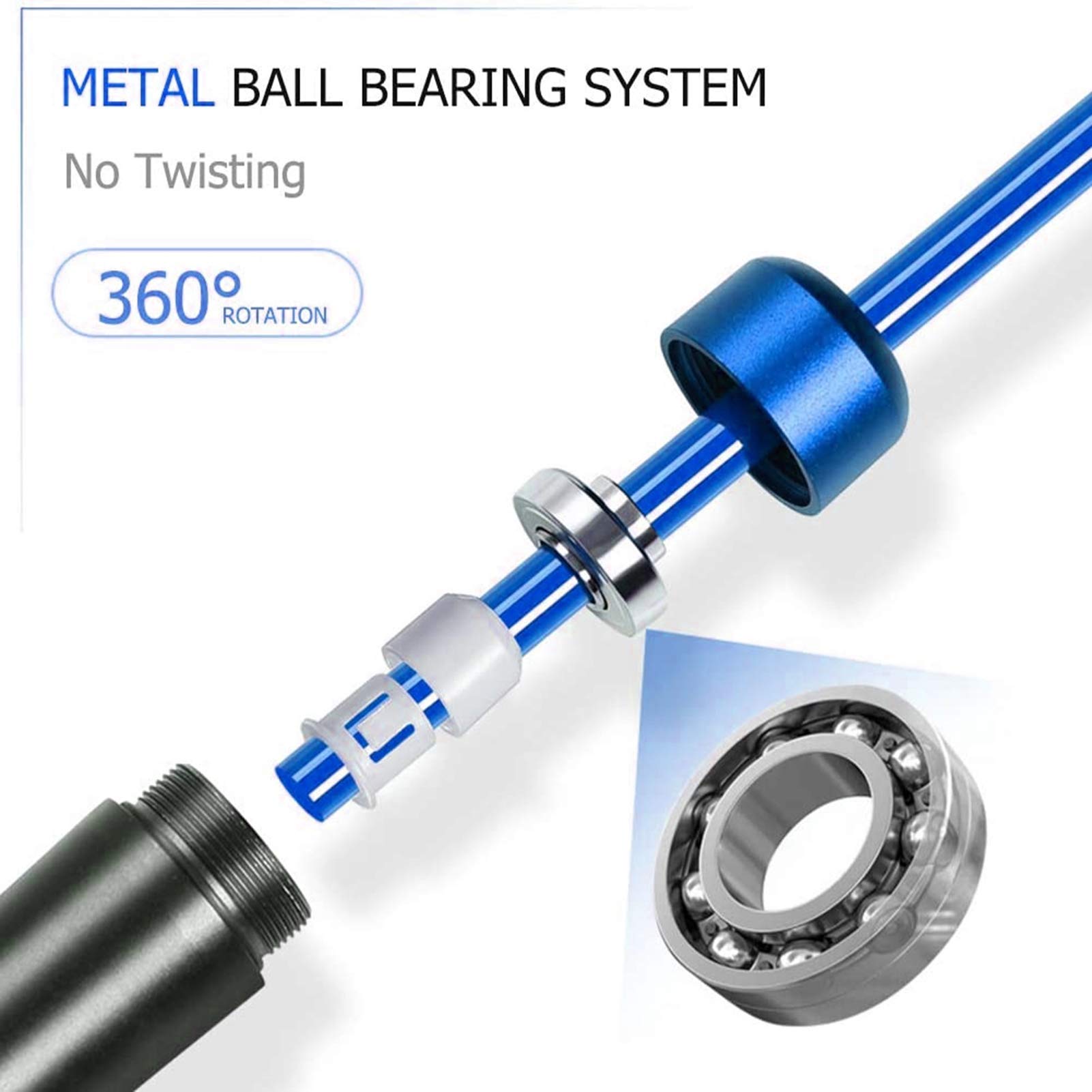 Redify gewichtetes Springseil (0,5 kg) mit verwicklungsfreiem Kugellager für schnelles Training, verstellbar, Aluminium-Griff, 9 mm Baumwollstoff, massives PVC, ideal für Fitness, Boxen & Abnehmen