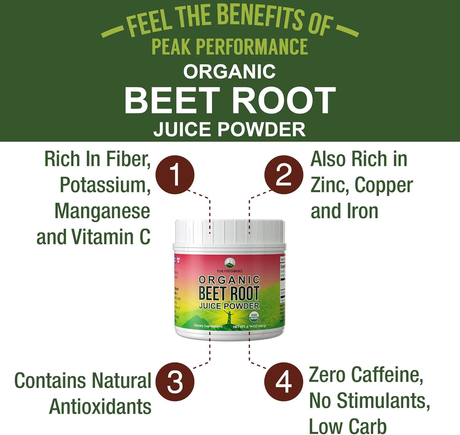 Organic Beet Root Powder - Highest Quality Super Food Beets Juice Powder. 100% Pure Organic Nitric Oxide Boosting Beetroot Supplement. Keto, Paleo, Vegan Organic Reds Superfood Rich in Polyphenols : Health & Household