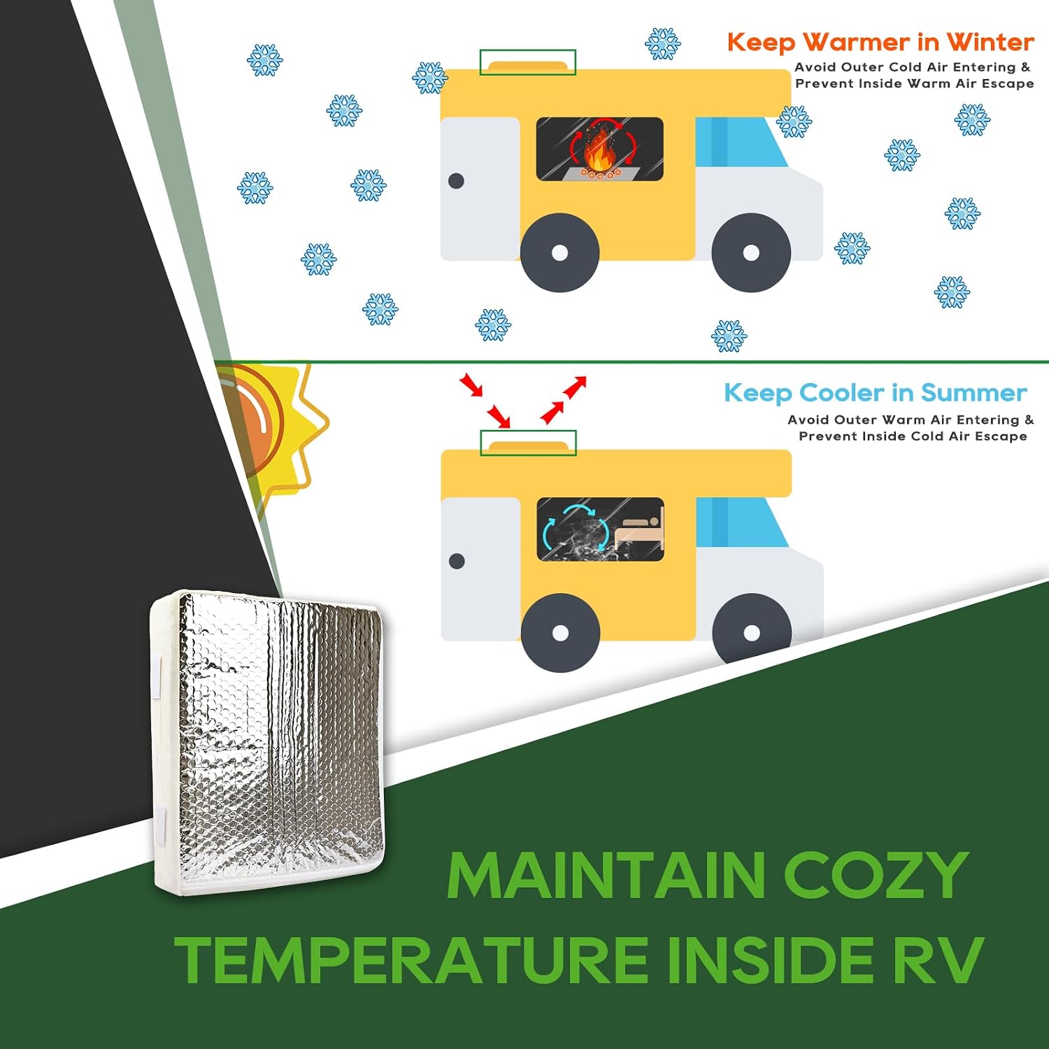 RVGUARD RV Vent Insulator 14”x14”, RV Skylight Insulation with Reflective Surface, Reduce Heat Transfer & Increase A/C Efficiency - Fits Standard 14”x14” Vent for RV, Camper, Travel Trailer