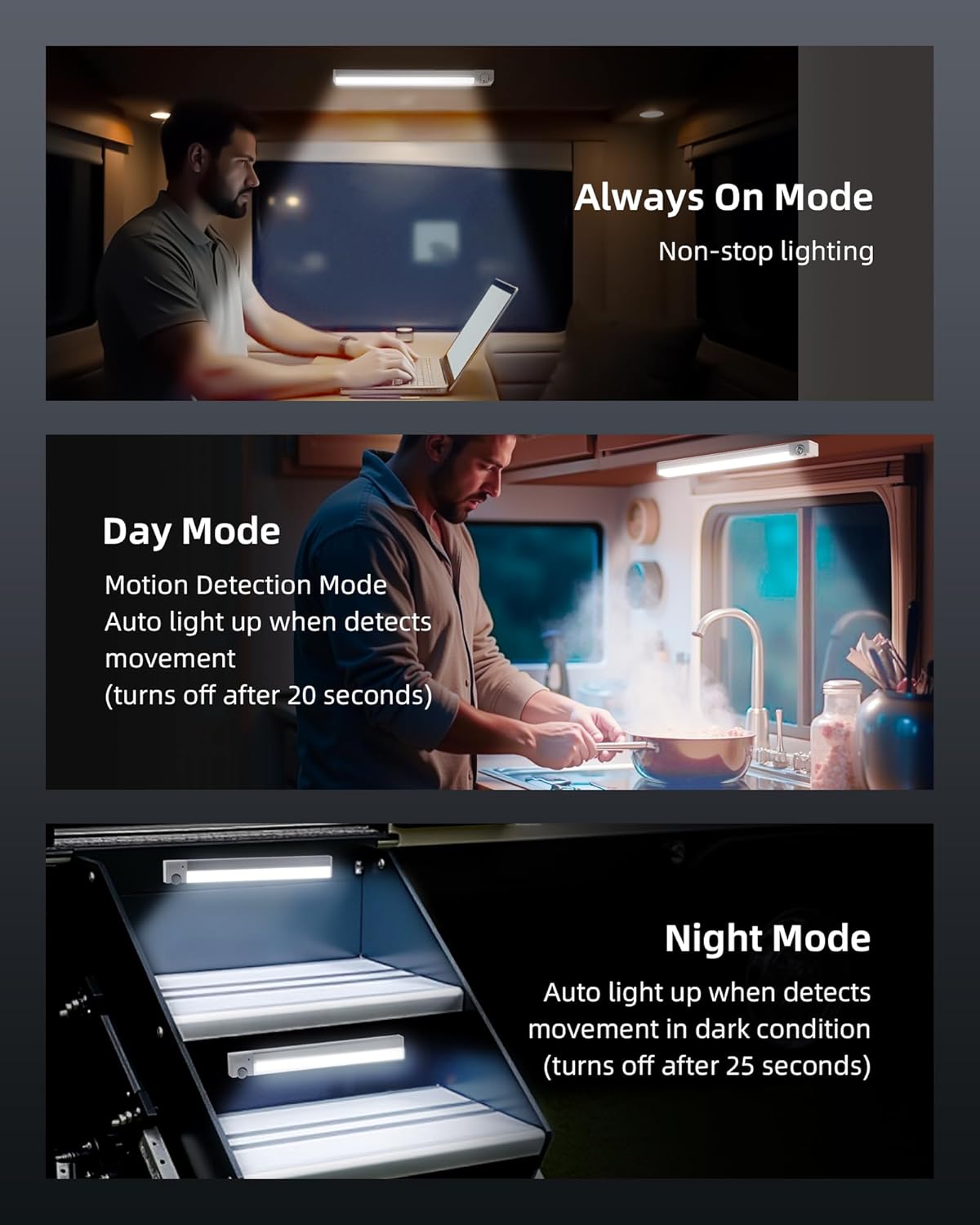 Diagram showing different operating modes: Always On, Day Mode, Night Mode