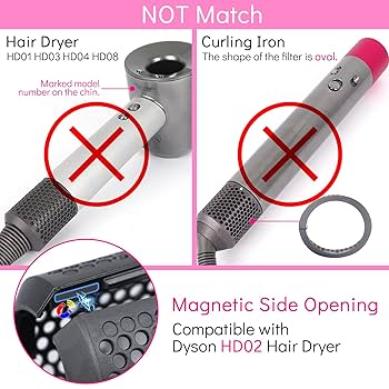 Dyson ヘアドライヤー HD02 プロ専用品 楽天市場】【アウトレットSALE】 ダイソン Dyson Supersonic