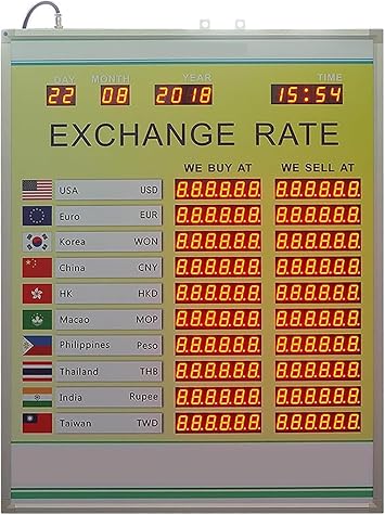 LED Exchange Rate Display, Electronic Nation Timezone Exchange Rate Display Screen with Remote Control, Clear Easy Read, Power-Off Memory Function, Automatic Time Update, for Home Office