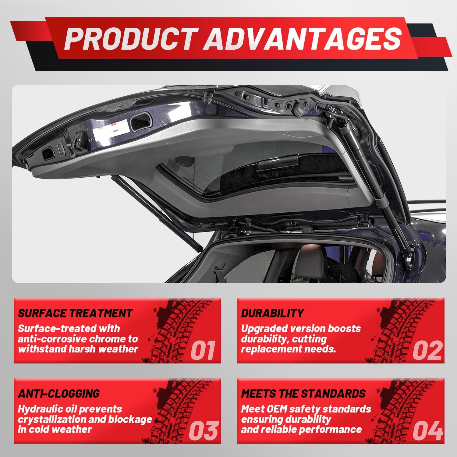 Upgraded Rear Tailgate Power Lift Support Compatible with Hyundai Santa Fe 2013-2019 Liftgate Power Hatch Shock Strut Replaces 81771-B8100 81780-B8100 Electric Trunk Power Liftgate