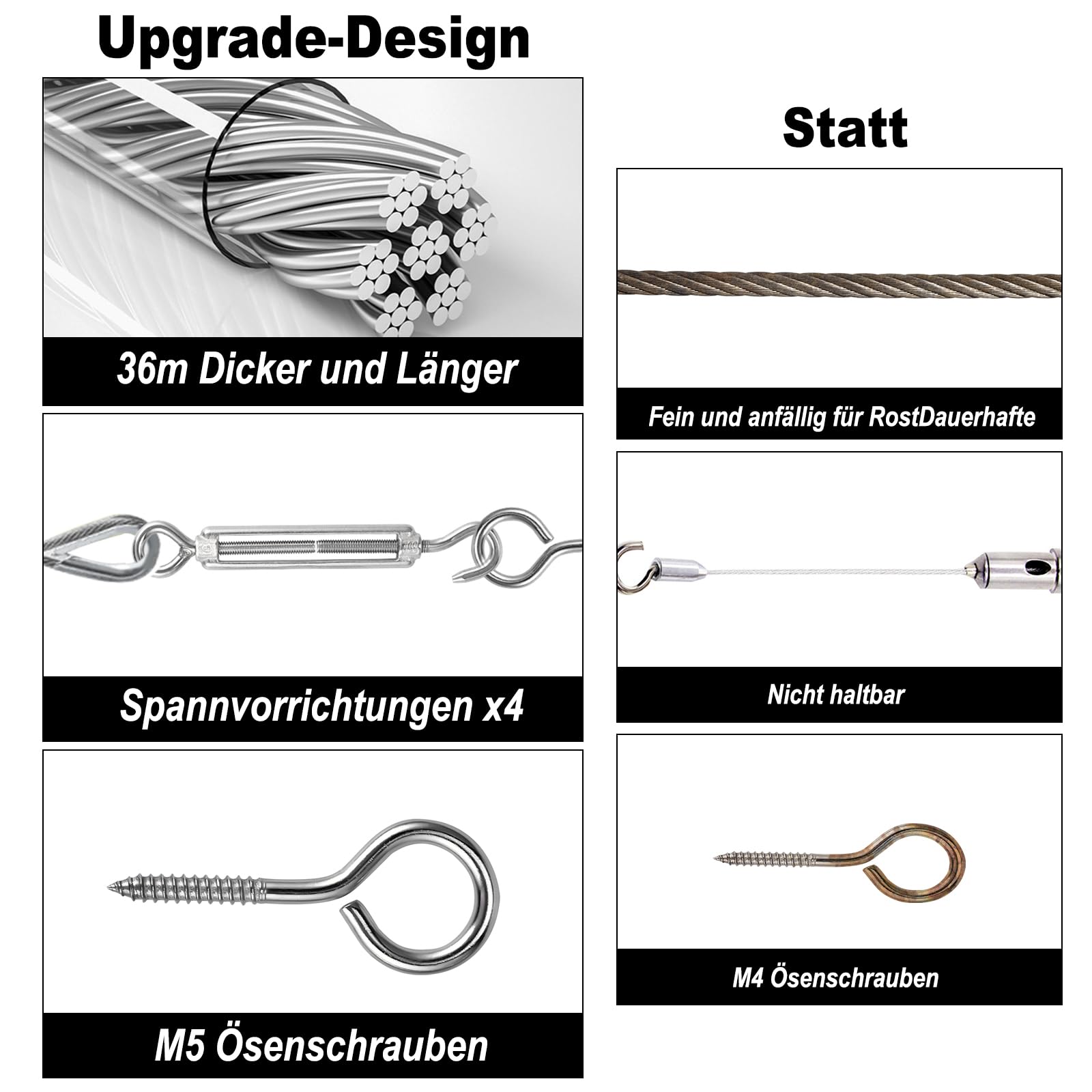Philtool 73Pcs Drahtseil Kit, 36M Edelstahl Drahtseil 3mm, 304 Stahlseil Ummantelt mit Ösen Seilspanngarnitur für Kabeldraht, Spanndraht, Wäscheleinen, Gardinenseil, Zäunen, Außenbeleuchtung