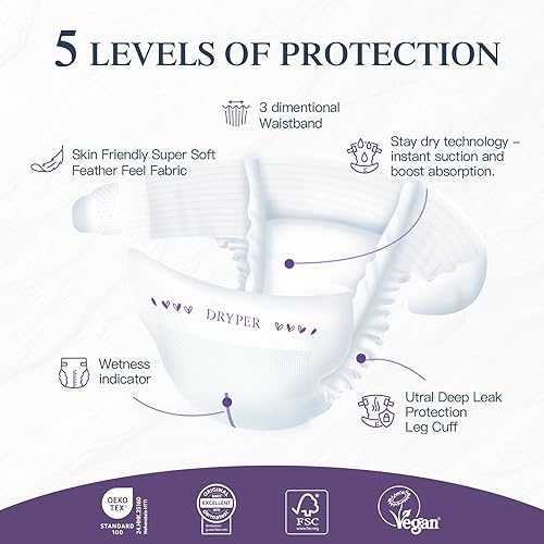 Miniatura 7 de Baby Diaper,DRYPER Disposable Diaper Newborn Nappies Size 4 (10-15kg), 3D Leak Guards & Wetness Indicator, Ultra-Soft & Thin,Fast Water Absorption,