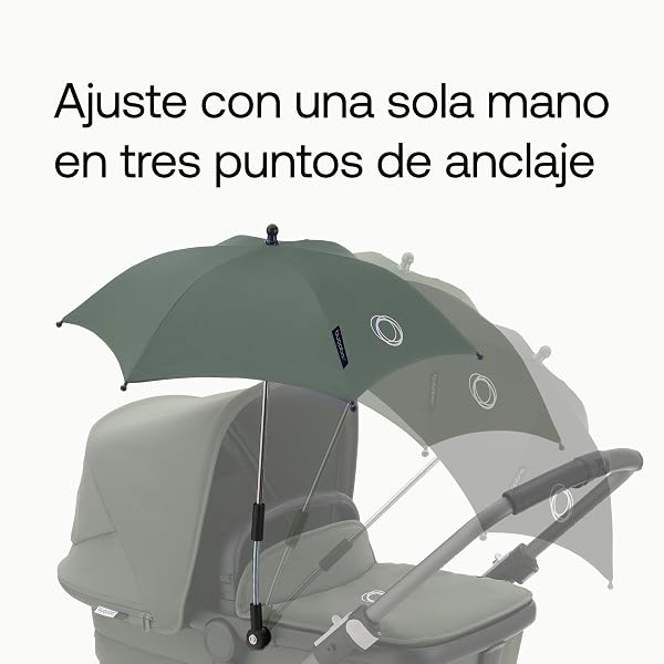 Bugaboo Sombrilla+, Compatible con todos los carritos Bugaboo, Tejido de protección solar UPF 50+ para una protección solar óptima, Conexión con un clic y mecanismo de fácil ajuste, Forest Green - 4