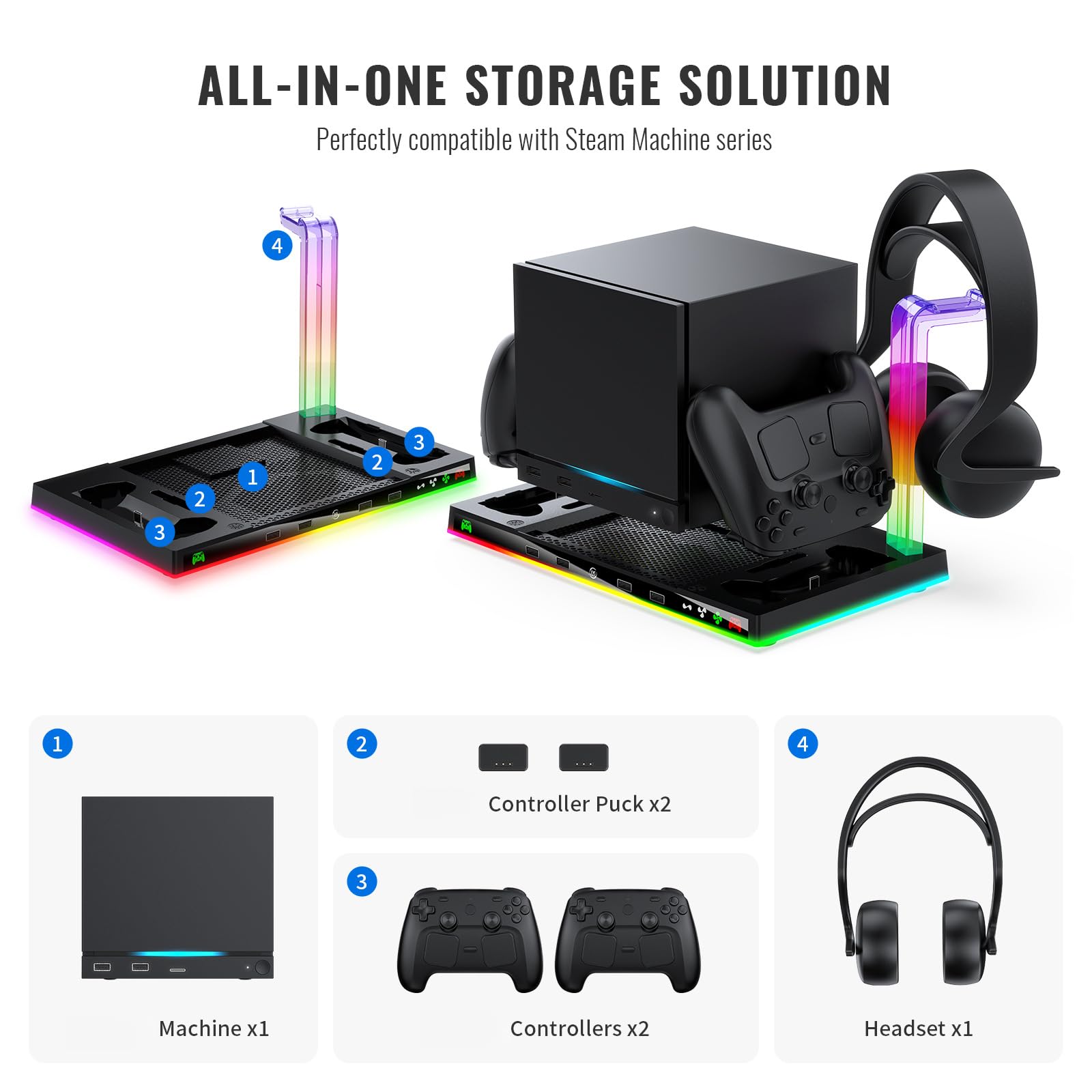 Zestaw akcesoriów kompatybilny z konsolą Steam Machine, zawiera odporną na wstrząsy torbę do przenoszenia i stojak chłodzący RGB