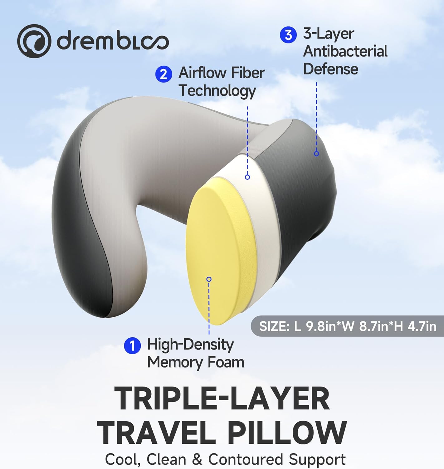 Neck Pillow Airplane, 100% Pure Memory Foam, Cooling Airplane Pillow, Travel Pillow, Travel Pillows for Airplanes, Plane Pillow, Flight, Gray - Image 6