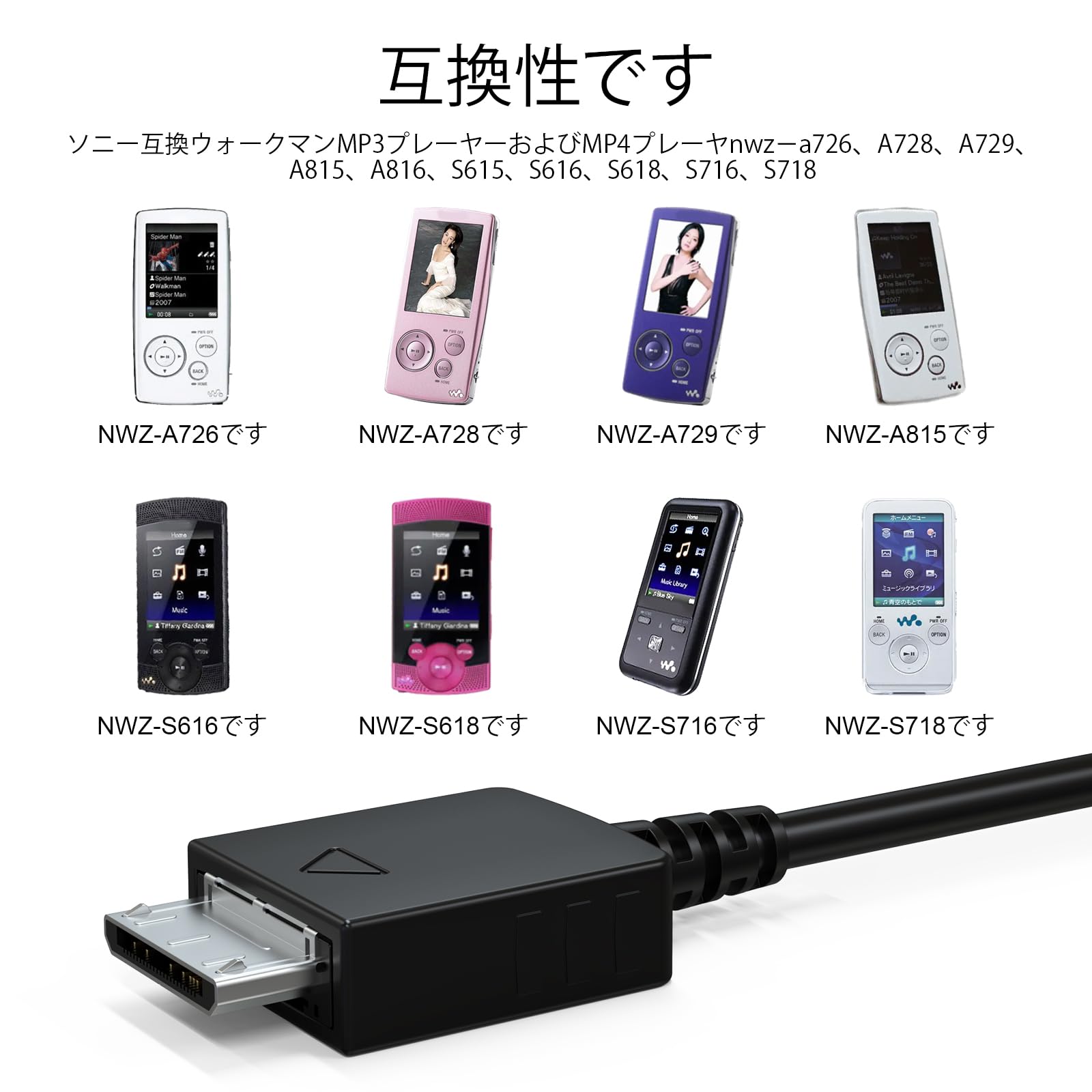Amazon.co.jp: USB-C WMC-NW20MU 互換 充電・データ転送ケーブルSony